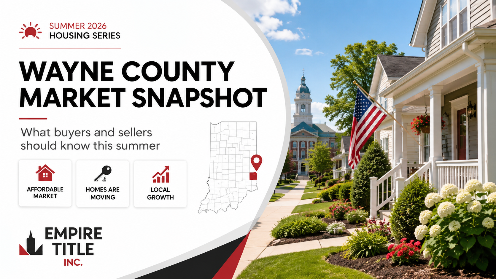 Wayne County Market Snapshot — what buyers and sellers should know this summer, Empire Title Summer 2026 Housing Series