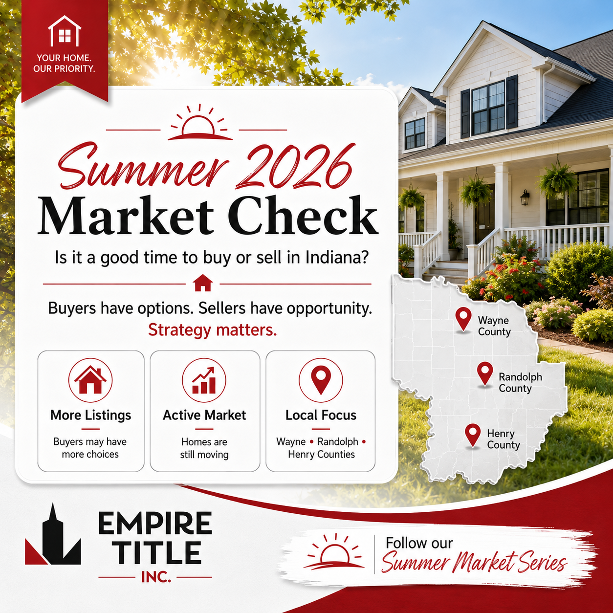 Summer 2026 Indiana market check — buyers have options, sellers have opportunity, strategy matters